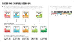 HF Infografik Final