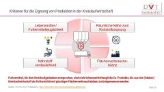 (c)DVT: Kreislaufwirtschaft